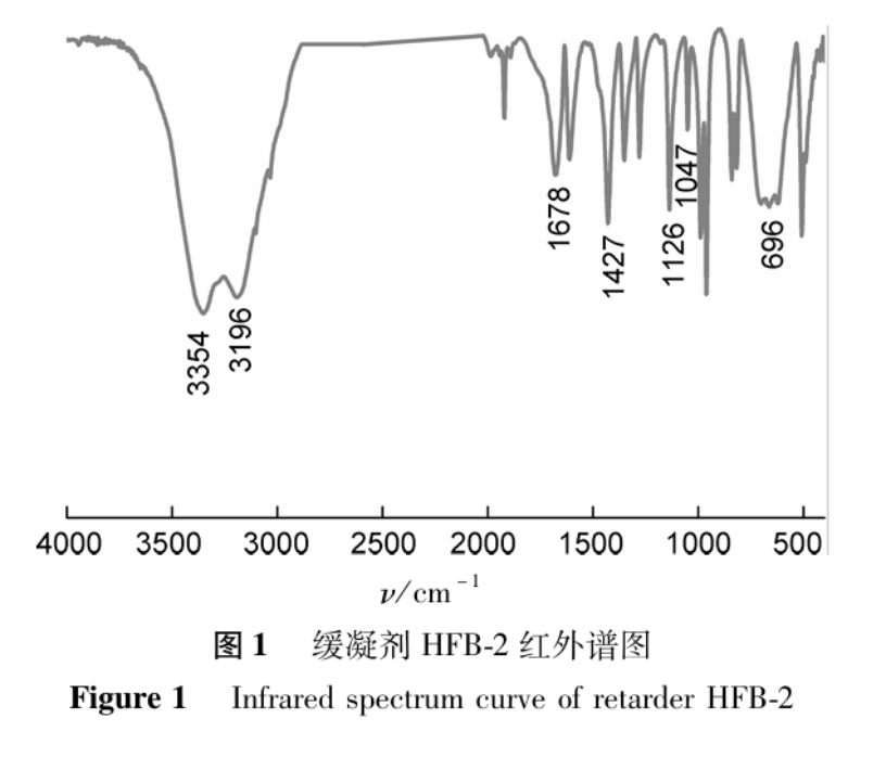 图1 Fig 1.png